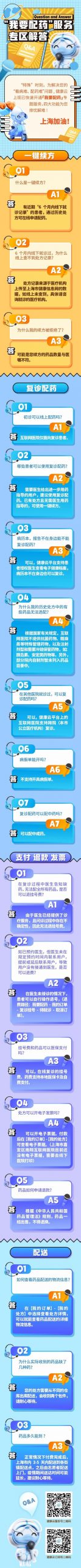 vcat云健康平臺是誰開辦（VCAT健康互聯(lián)網(wǎng)）