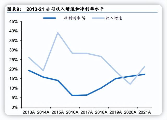 中國十大醫(yī)療檢測機(jī)構(gòu)排行（醫(yī)學(xué)檢測機(jī)構(gòu)排名）
