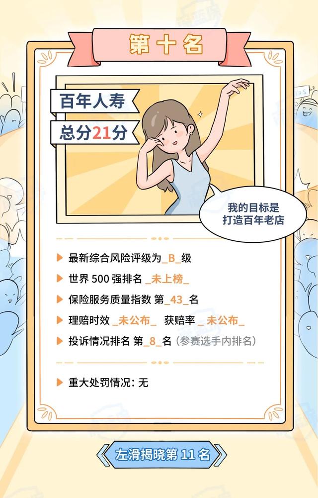 保險公司排名前十名是哪幾家（中國保險公司排名前十名）