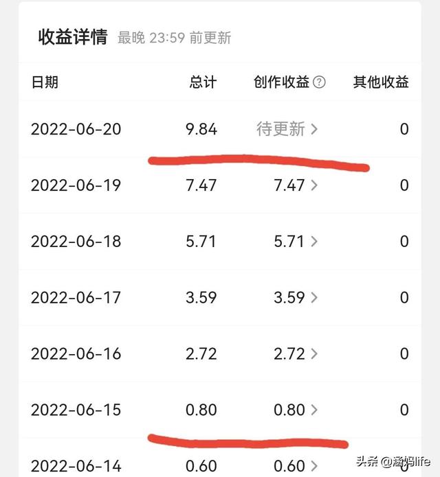 抖音掉粉是什么原因（抖音掉粉正常嗎）