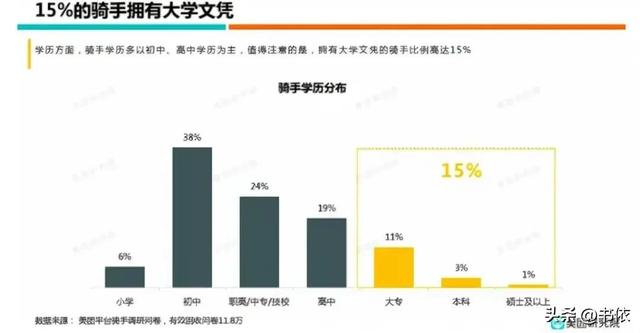 海底撈兼職一天工作幾個小時，海底撈兼職一小時多少？