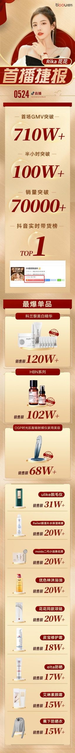 抖音禮物價(jià)格表明細(xì)表，抖音禮物價(jià)格表明細(xì)嘉年華？