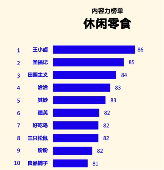 抖音解析視頻去水印在線鏈接怎么做，在線解析抖音短視頻去水印鏈接？