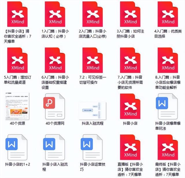 網(wǎng)上售貨平臺有哪些（供貨商免費入駐的電商平臺）