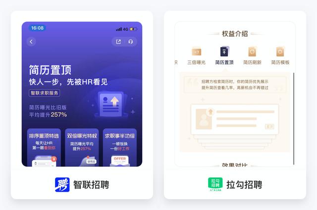 現(xiàn)在找工作都上什么平臺找?。ìF(xiàn)在找工作都上什么平臺找工作）