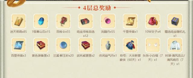 小時(shí)賺5000元游戲下載不看廣告（一小時(shí)賺5000元游戲）"