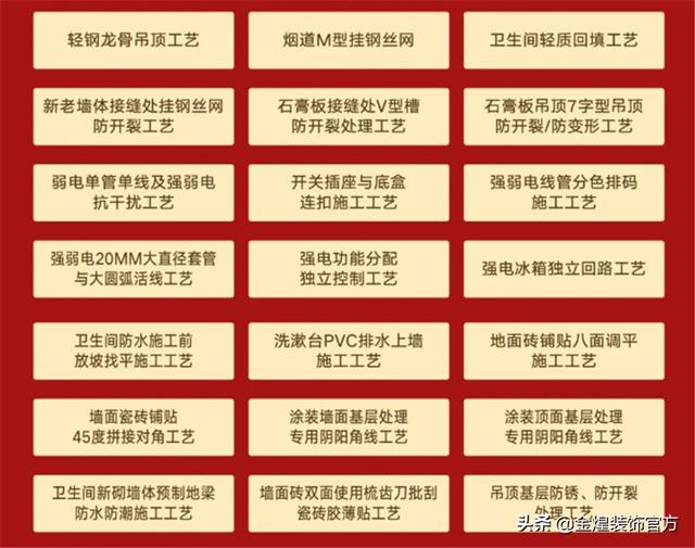 長(zhǎng)沙前十強(qiáng)裝飾公司（長(zhǎng)沙十大裝飾公司排名）