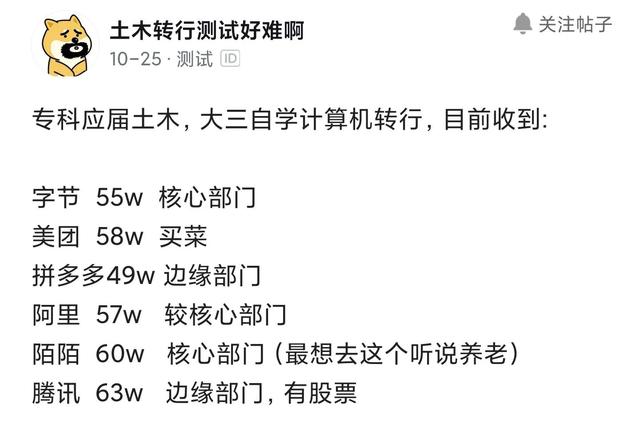 拼多多運(yùn)營(yíng)工資大概多少（找個(gè)拼多多運(yùn)營(yíng)團(tuán)隊(duì)一個(gè)月要多少錢）