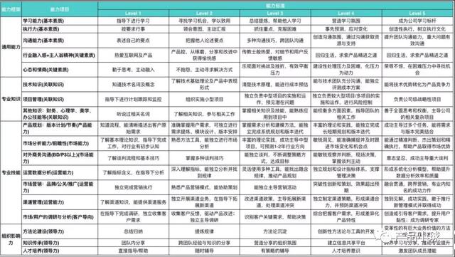 項(xiàng)目背景一般寫(xiě)什么范文比較好，項(xiàng)目背景一般寫(xiě)什么范文最好？