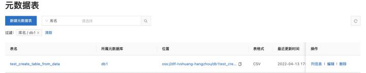 淘寶子賬號(hào)是啥意思，淘寶子賬號(hào)是干什么的？
