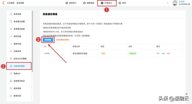 crm處理客戶流程，crm運(yùn)營(yíng)方案？