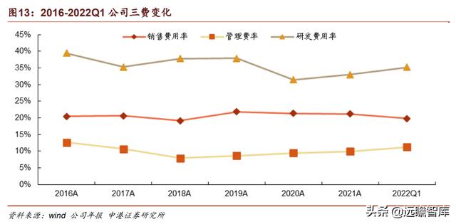 微信里的金山文檔怎么打印出來（手機金山文檔怎么打印出來）