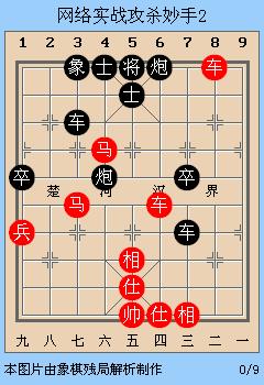 抖音象棋殘局破解2個(gè)兵紅棋雙車雙馬一炮，抖音象棋殘局破解法？
