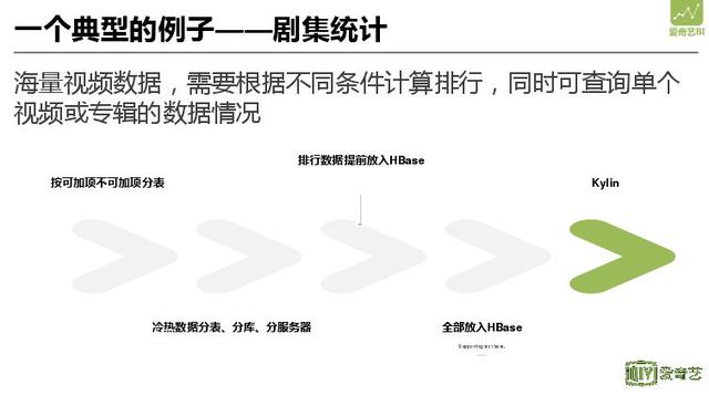 網(wǎng)貸大數(shù)據(jù)查詢平臺(tái)哪個(gè)好（個(gè)人大數(shù)據(jù)查詢平臺(tái)哪個(gè)好）