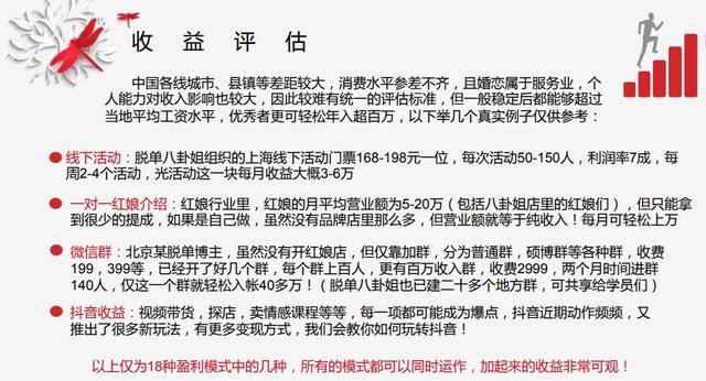 抖音跑車多少錢(qián)人民幣一個(gè)，抖音跑車多少錢(qián)人民幣一個(gè)G？