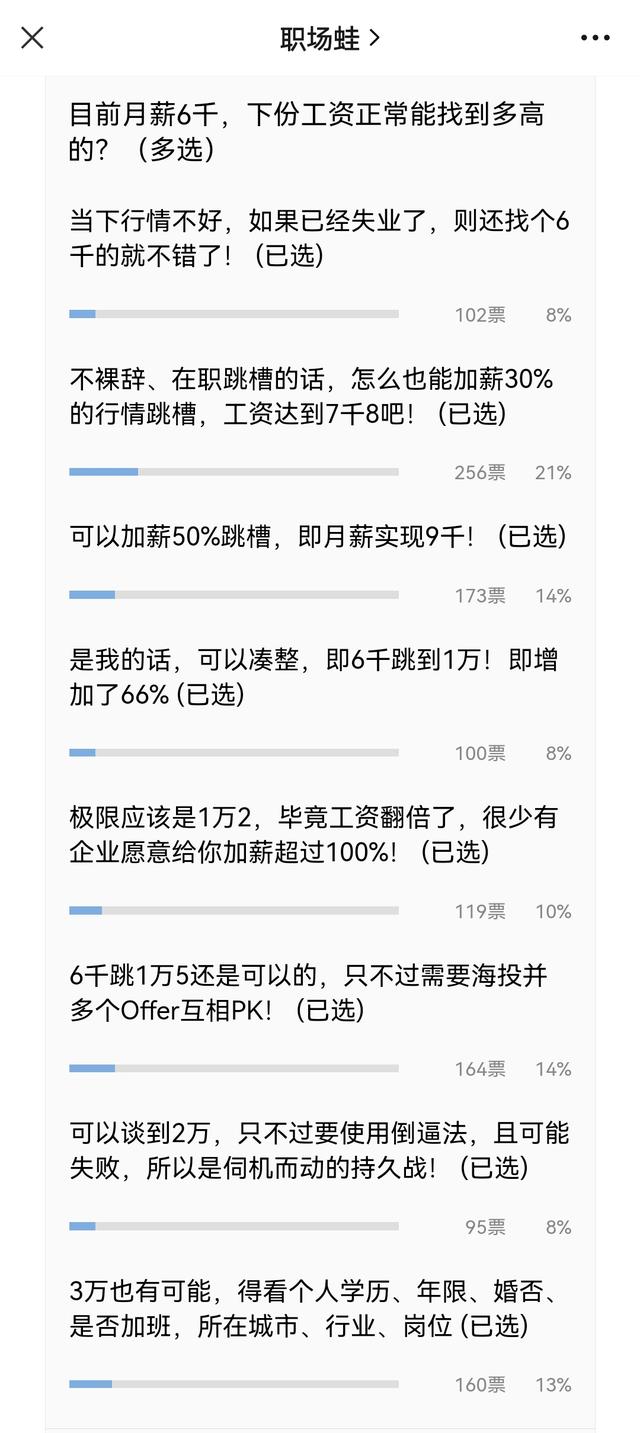 商貸一定要開單位證明嗎，商業(yè)貸款用單位開收入證明嗎？