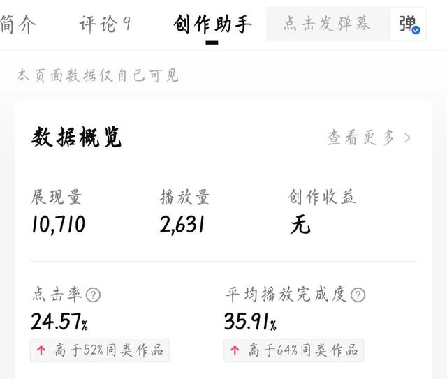 在抖音上發(fā)視頻是怎么賺錢的,真是日賺幾W嗎，在抖音上發(fā)視頻是怎么賺錢的,真是日賺幾w嗎？