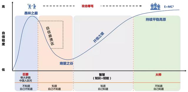 創(chuàng)業(yè)團(tuán)隊(duì)介紹300字（如何組建一支優(yōu)秀的創(chuàng)業(yè)團(tuán)隊(duì)1000字）