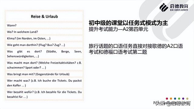哪個培訓機構(gòu)學德語好一點的（學德語哪個機構(gòu)比較好）