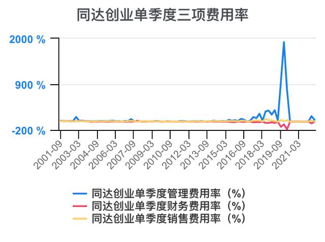 創(chuàng)新創(chuàng)業(yè)財(cái)務(wù)分析怎么寫流動資金賬務(wù)處理，創(chuàng)新創(chuàng)業(yè)財(cái)務(wù)分析怎么寫流動資金賬戶