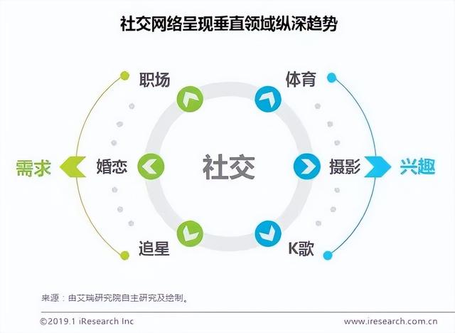 陌陌直播平臺賺錢嗎（陌陌直播掙錢不）