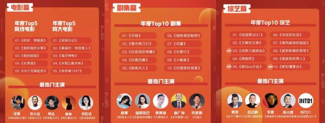 快手聊天室放映廳在哪里打開，快手放映廳怎么看？