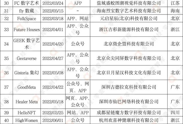 Q幣回收平臺（q幣回收平臺微信公眾號平臺）