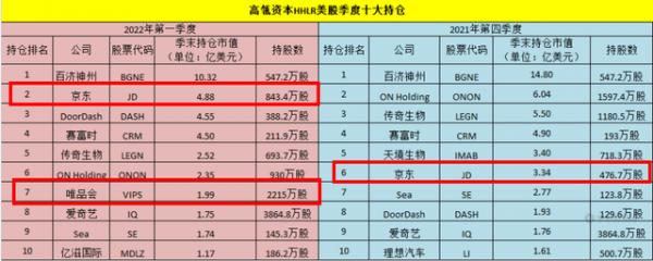 齊論電商學(xué)院空缺，誰(shuí)在齊論電商學(xué)過(guò)？