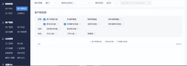 微信公眾號(hào)的運(yùn)營(yíng)成本（公眾號(hào)運(yùn)營(yíng)一般一個(gè)月多少錢(qián)）