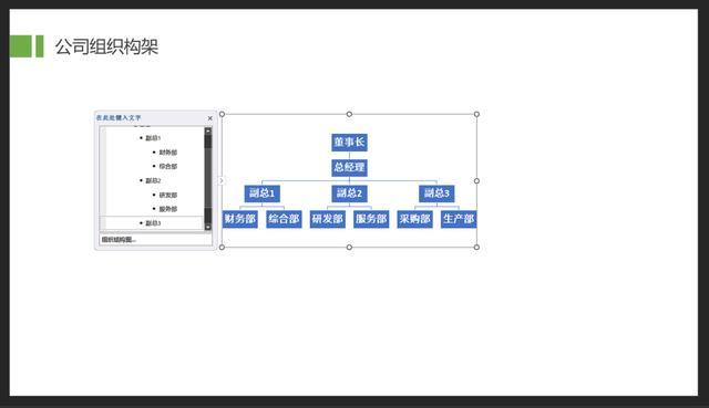 ppt2010項目符號在哪里，PPT中項目符號在哪？