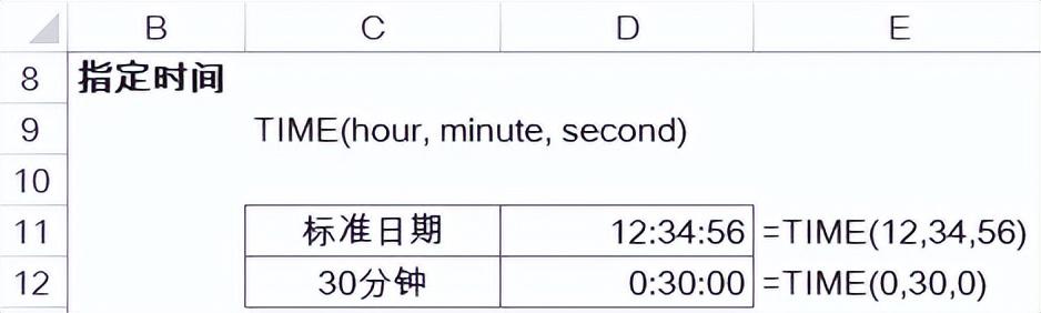 個(gè)小時(shí)30分鐘等于多少秒（一小時(shí)30分鐘等于多少分鐘_）"