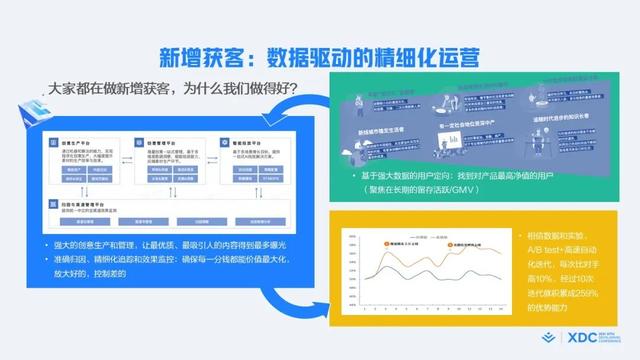 什么是敏捷開發(fā)方法_敏捷開發(fā)過程包含哪些步驟_（敏捷開發(fā)項目管理流程）