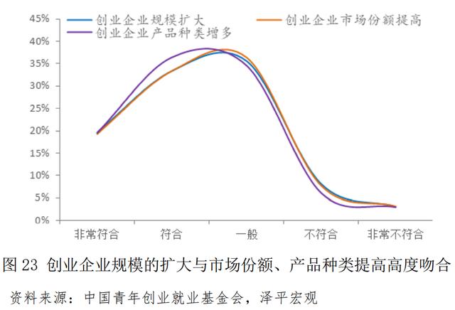 青年創(chuàng)業(yè)中國強作文，青年強中國強作文？