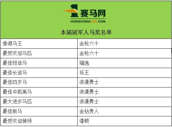 賽馬直播app，賽馬app下載官網？