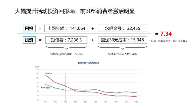 有沒有0元創(chuàng)業(yè)項目，如何零元創(chuàng)業(yè)項目