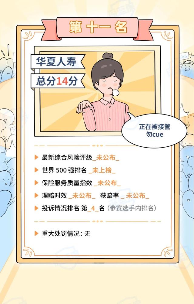 保險公司排名前十名是哪幾家（中國保險公司排名前十名）