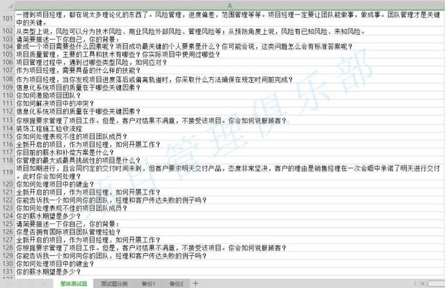 做項(xiàng)目助理感覺(jué)在打雜（項(xiàng)目部打雜是干啥）