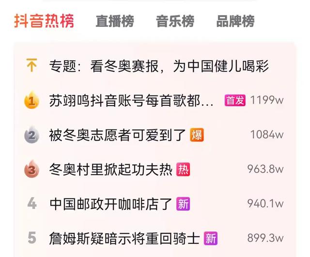 抖音的流量密碼是什么，抖音密碼是啥？