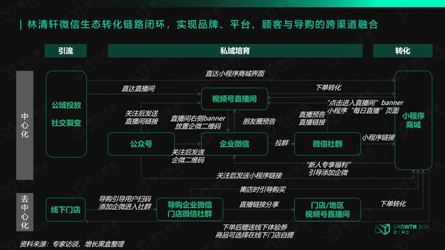 淘寶的uv價(jià)值是什么意思?。ǔ山籾v價(jià)值是什么意思啊）