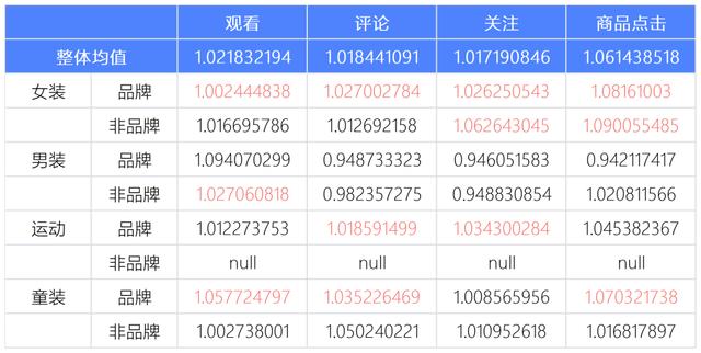 音樂直播間介紹怎么寫吸引人（抖音直播間介紹怎么寫吸引人）
