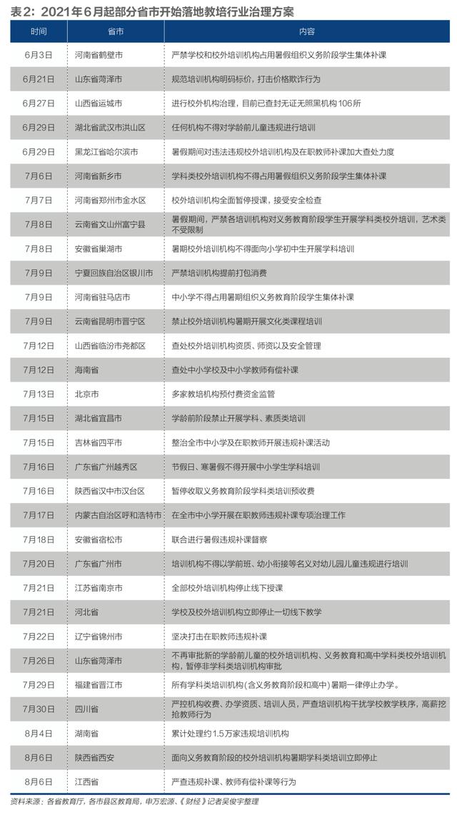 it線上培訓機構排名前十（線上培訓機構排名前十小學）