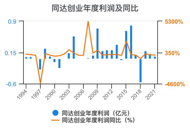 創(chuàng)新創(chuàng)業(yè)財(cái)務(wù)分析怎么寫流動資金賬務(wù)處理，創(chuàng)新創(chuàng)業(yè)財(cái)務(wù)分析怎么寫流動資金賬戶