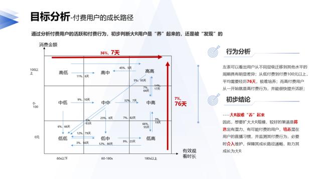 怎么進入直播間看直播不會破壞數(shù)據(jù)（怎么進入直播間看直播帶貨）