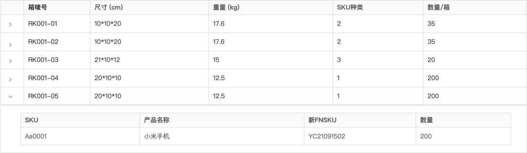 電商倉庫操作工是做什么的，電商倉庫什么崗位比較輕松？