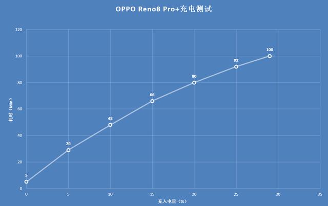 抖音增強畫質(zhì)開關on和off是什么意思，抖音增強畫質(zhì)開關on和off是什么意思??？