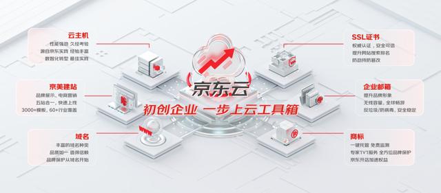 蘇寧易購上的東西是正品嗎，京東商城還是蘇寧易購能買到正品？