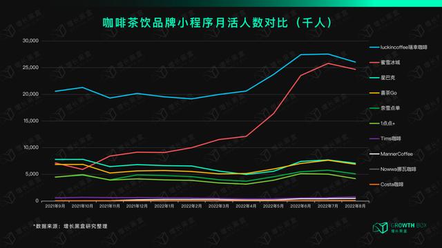 星巴克學(xué)生兼職好進(jìn)嗎，星巴克學(xué)生兼職好進(jìn)嗎？