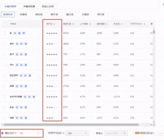 拼多多直播間怎么提升流量（拼多多直播流量怎么來(lái)的）