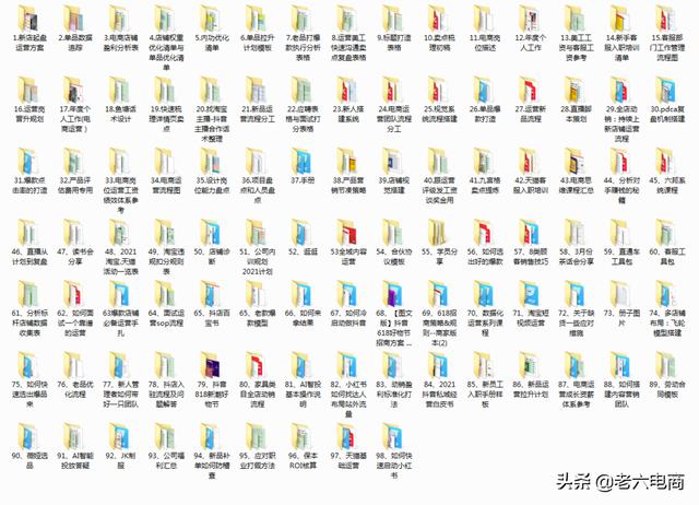 我想做電商怎么加入公司呢（我想做電商怎么加入公司微信）