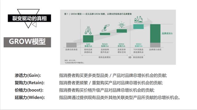 有沒有0元創(chuàng)業(yè)項目，如何零元創(chuàng)業(yè)項目
